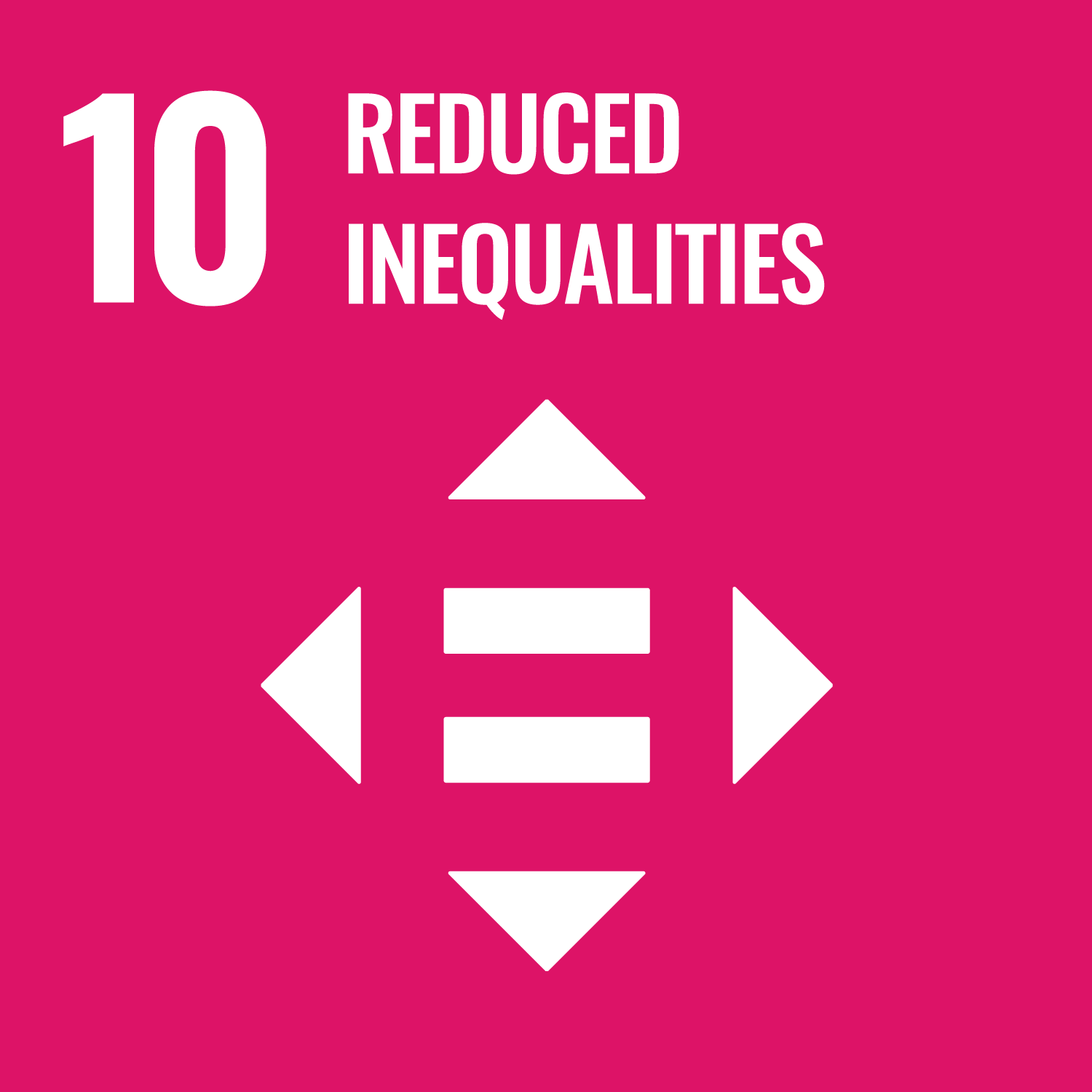 Reduced Inequalities (SDG10)