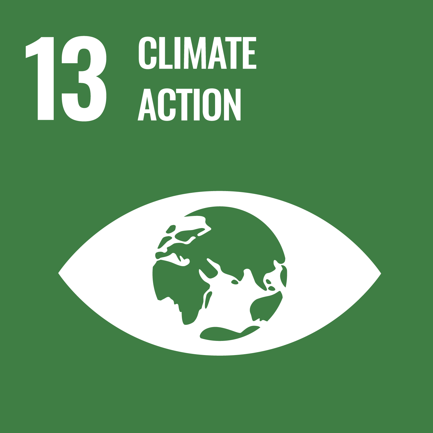 Climate Action (SDG13)
