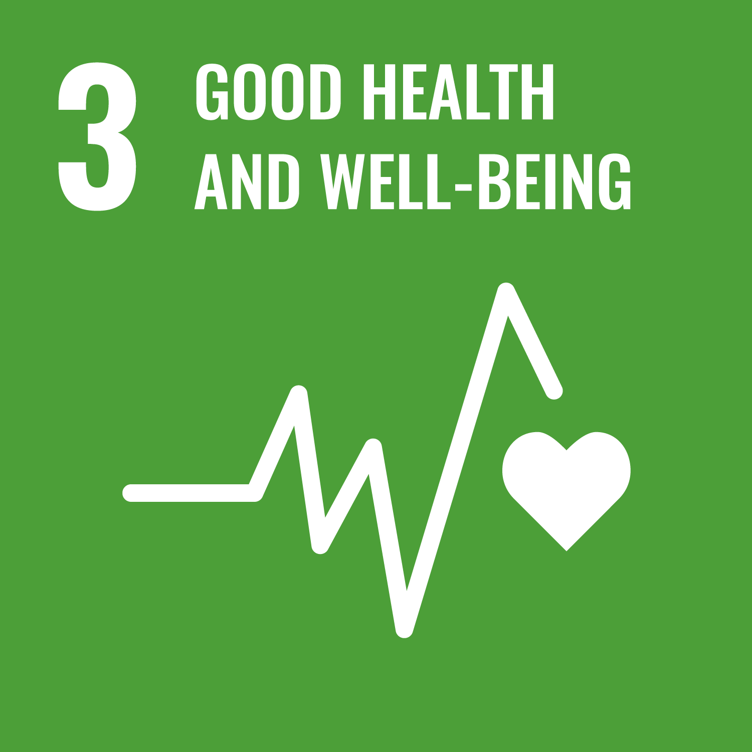 Good Health and Well-Being (SDG3)